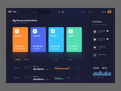 BlockBond - Cryptocurrency Dashboard UI Concept Dark Version admin panel cryptocurrency currency dashboard dashboard design dashboard ui data visulizations homepage product design saas dashboard statistics trading ui concept ui design web web design