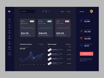 CryptoCrest - Cryptocurrency Wallet Dashboard UI Dark Layout admin panel crypto dashboard cryptocurrency dashboard dashboard design dashboard ui data analytics homepage management tools product design saas dashboard statistics trading ui design wallet wallet dashboard web web design