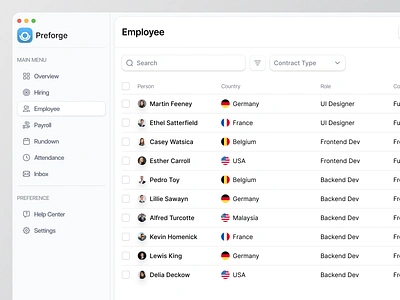 HR Dashboard - Employee Page admin cansaas company company dashboard dashboard design employee employment hr hr management interface management saas team management ui uiux ux web app web design work