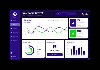 Nexus | Dashboard dashboard design ui uidesign uiuxdesign