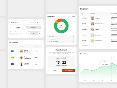 ClaPos - Dashboard UI components for POS Restaurant Apps bento bento cards cashier dashboard chart clock in component dashboard grid inventory overview point of sale pos system product product design sales sales overview stock template design ui component ui kit