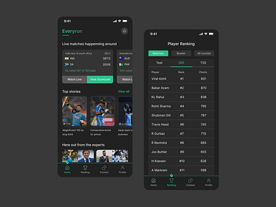 EveryRun - Live cricket scores from matches worldwide cricketapp cricketscores dribbbleshots livescores sportsui uiinspiration uxdesign