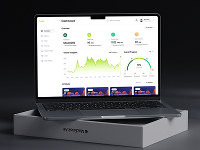 Sales management dashboard admin app crm fintech management product design saas saas design sales sales analytics sales management service software statistics ui ux web web app