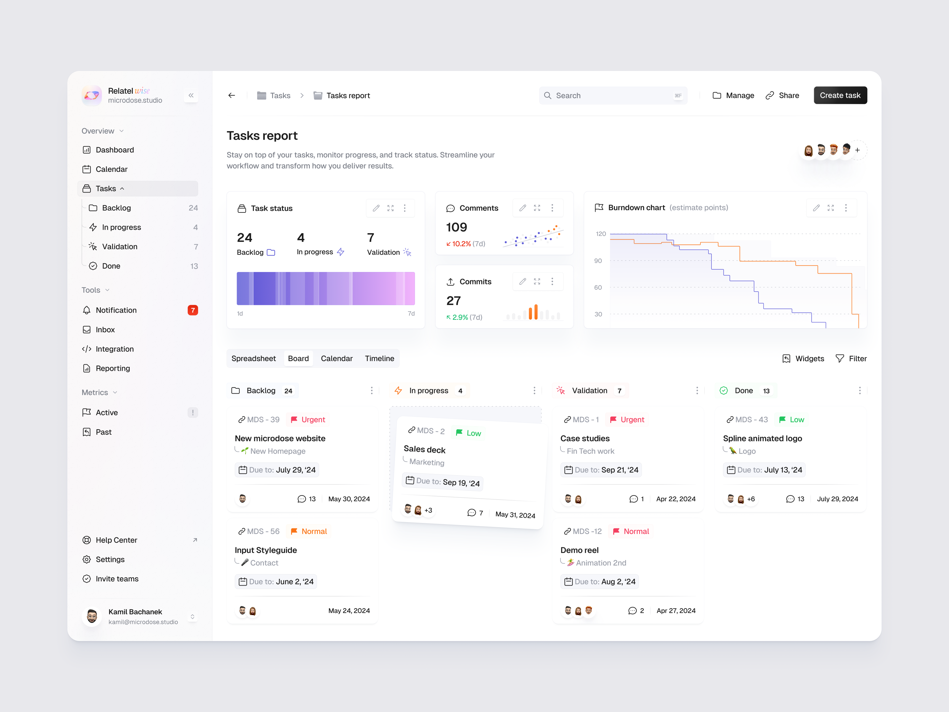 Example of CRM Dashboard