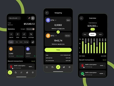 Mobile Banking App Design app bank banking banking app blockchain app crypto payments crypto wallet exchange crypto finance financial interactions mobile mobile app mobile bank mobile banking app design mobile design pixelnaiem trading app ui design wallet app design