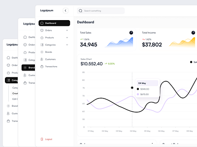 E-Commerce Admin Panel Design admin admin panel admin template admin ui animation backend branding design ecommerce ecommerce admin panel ecommerce admin template figma graphic design ui ui design ux ux design web design website