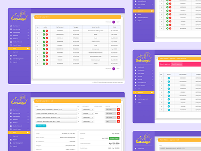 Point Of Sales Satwagia - Web Design cms figma point of sales satwagia ui design ux design vet veterinary web design