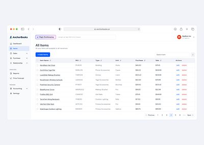 Item Management – AnchorBooks Dashboard Design