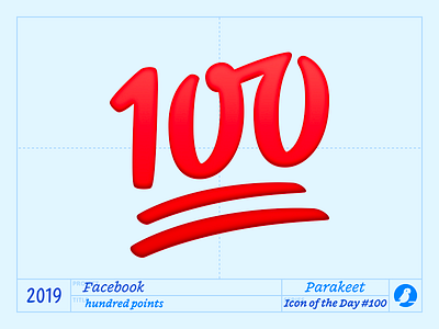 Icon of the Day #100 100 design hundred points icon icons illustration one hundred percent points score vector