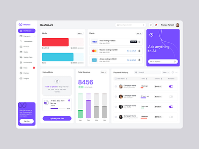 CRM Dashboard UI Design admin admin panel app apps bank billing crm dashboard design figma finance fintech interaction interface landing page payment ui ui design ux web app