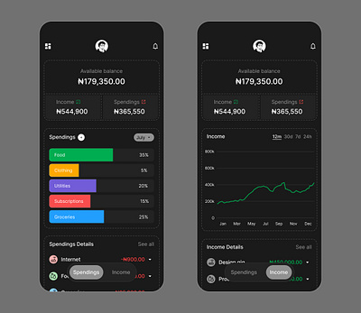 Expense Tracker fintech design product design ui design ux design