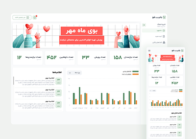 Banisho - Dashboard charity dashboard design desktop mobile ui ux