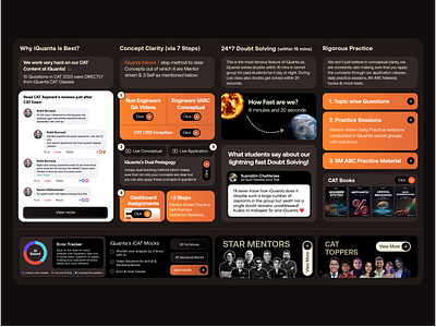 Online CAT Coaching Education app figma ui ux website