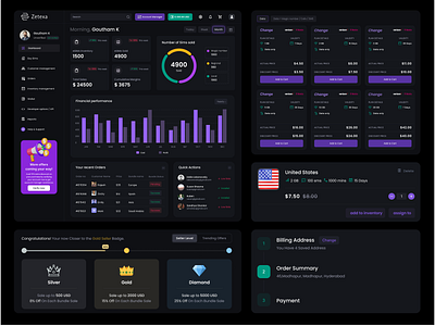 Zetexa B2B2C Dashboard dashboard figma ux