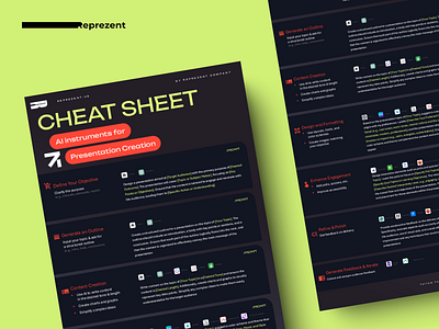 AI Instruments for Presentation Creation ai cheat sheet company presentation deck design design google slides graphic design keynote pitch deck pitch deck design power point powerpoint presentation presentation design presentation layout typography