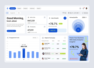 Finance Management Dashboard app best design branding dashboard dashboard design design ecommerce finance fintech inspiration israt logo task managment ui uxisrat webapp webapplication website