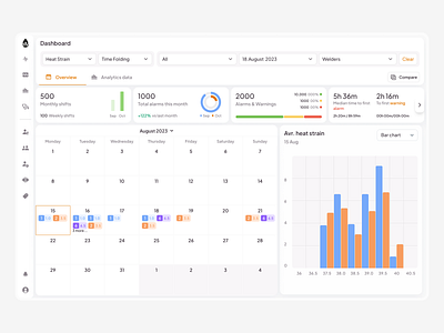 epyMetric SaaS B2B Platform calendar chart dashboard filter sidebar ui ux web widget widgets