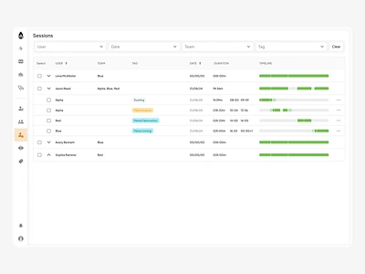 epyMetric Sessions view b2b dashboard design editing modal saas session table tags ui ux web