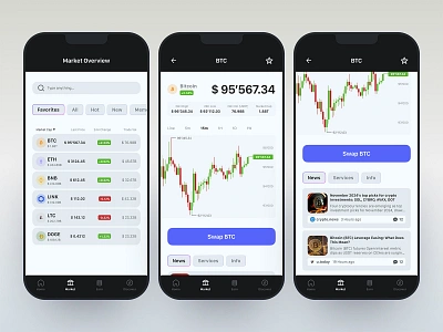 Market app application bitcoin btc changes chart crypto design eth information interface k lines market mobile overview price swap ui ux wallet