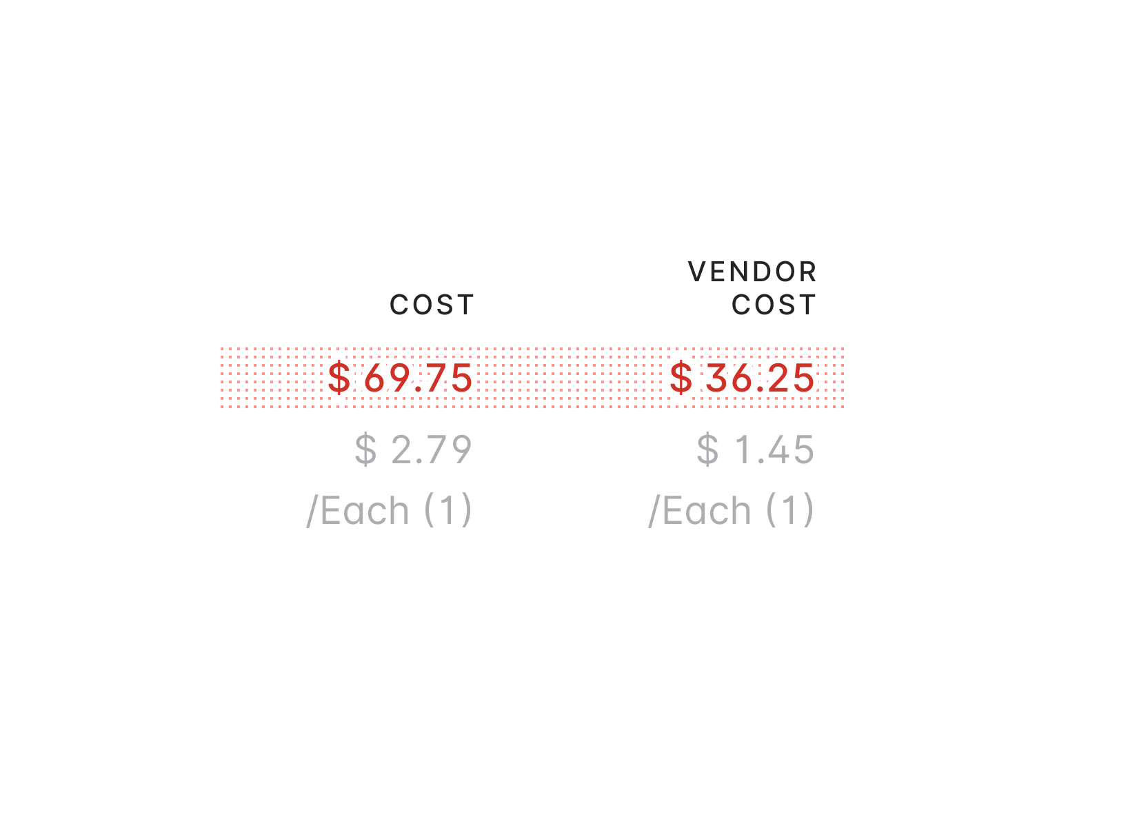 differences. petty. design minimal ui