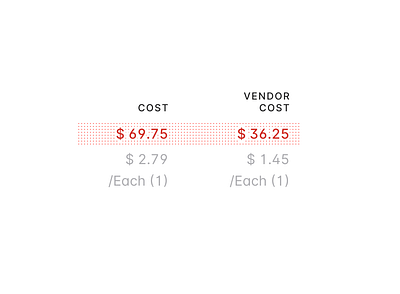 differences. petty. design minimal ui