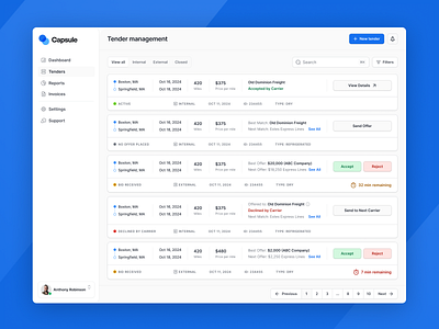 Logistics management dashboard logistics tender ui ui design user experience user interface ux