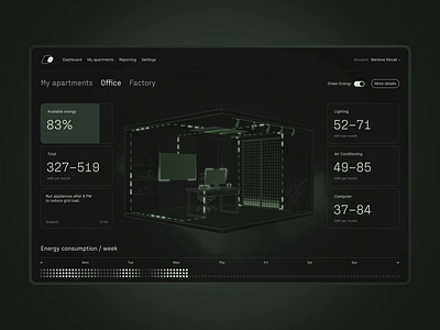 Smart Energy Dashboard Concept pt.2 3d ai ai application ai design ai landing page ai platform ai startup ai tool ai website animation artificial intelligence dashboard ecology energy website green energy website landing page renewable energy web design