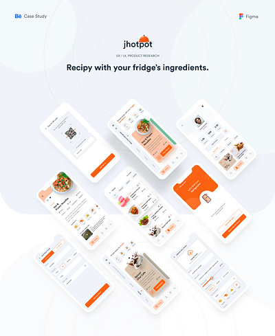 Figma Design Template for Food Recipy Mobile App app app design app template branding design figma design figma template graphic design illustration logo typography ui ux vector