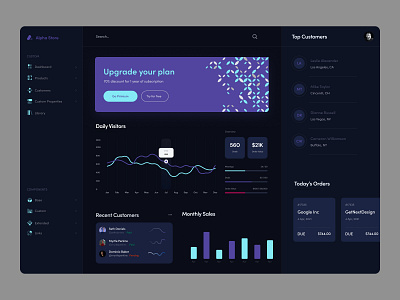 Alpha Store - Dashboard UI Concept Dark Version admin panel alpha store analytics dashboard dashboard design dashboard ui design homepage management tools product design saas dashboard ui concept ui design web web design