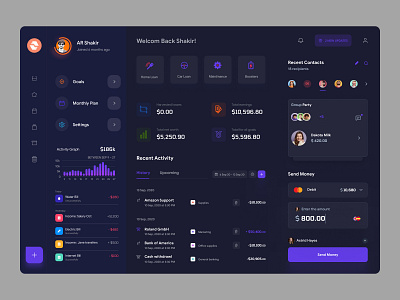 VaultVista - Finance Dashboard Clean UI - Dark Version admin panel analytics dashboard dashboard design dashboard ui finance finance dashboard homepage saas dashboard ui concept ui design web web design