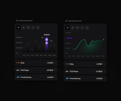 Graph Varieties barchart blockchain chart crypto design graph ui ux web3