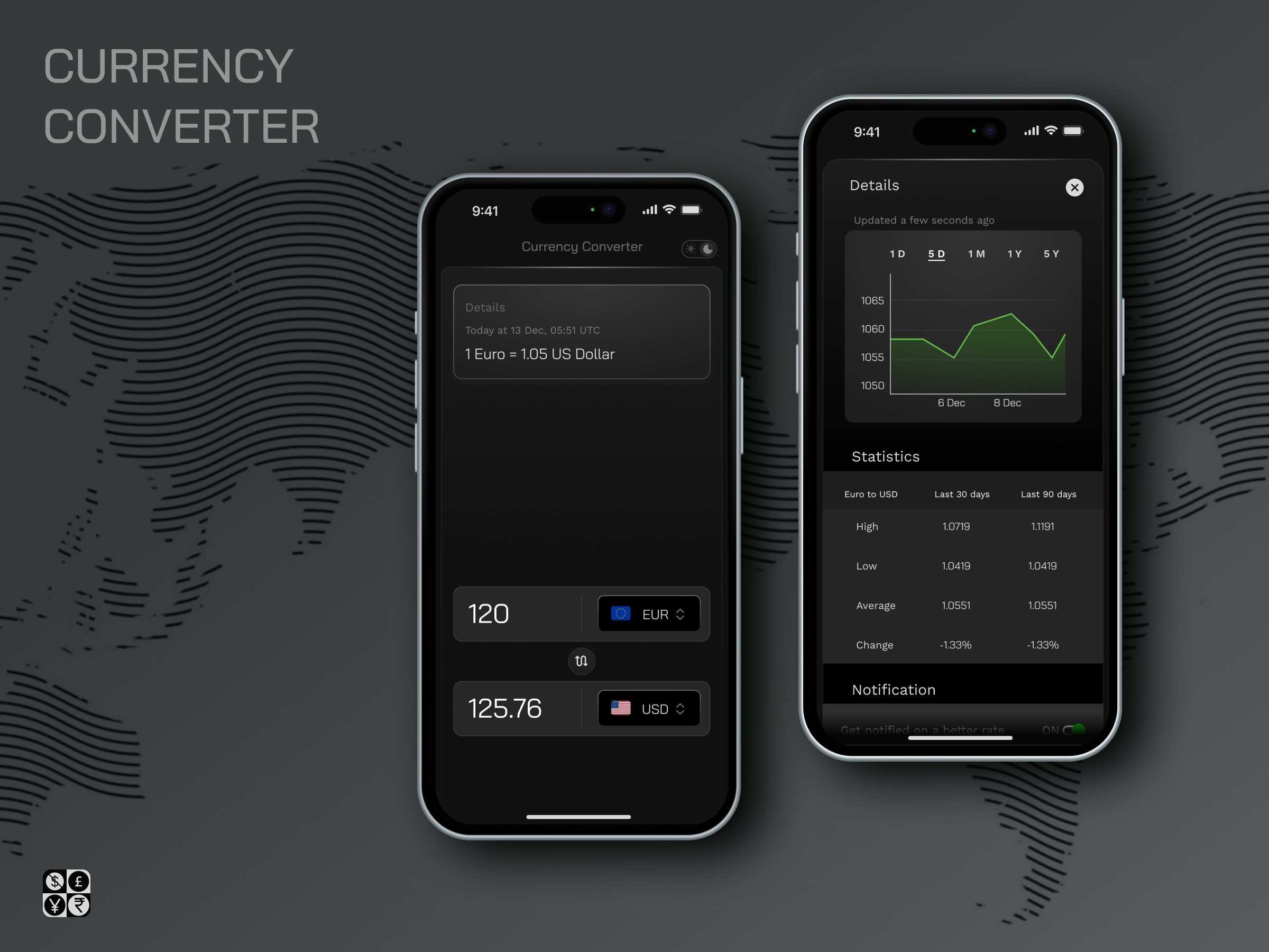 CURRENCY CONVERTER - MOBILE APP app converter currency design exchange figma idea iphone logo mobile mockup project ui ux