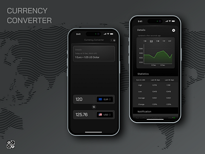 CURRENCY CONVERTER - MOBILE APP app converter currency design exchange figma idea iphone logo mobile mockup project ui ux