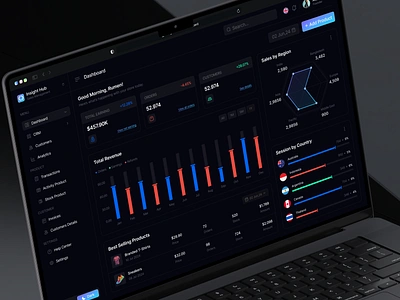 Insight Hub - CRM Dashboard crm dashboard crm dashboard design dashboard design dashoard hr rumen product product design saas saas app saas design saas elements sale management sales sales analytics sales analytics dashboard ui ux