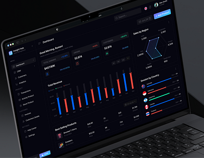 Insight Hub - CRM Dashboard crm dashboard crm dashboard design dashboard design dashoard hr rumen product product design saas saas app saas design saas elements sale management sales sales analytics sales analytics dashboard ui ux