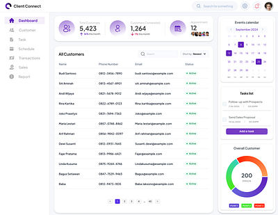 Client Connect: Intuitive CRM Dashboard Design dashboard design landingpage ui website