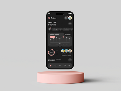 E-Learn (Course Application) application branding course courseapplication design ui uidesign uiux