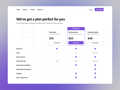 Pricing plan design landing plan pricing product design section ui ux web design website