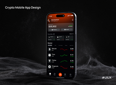 Crypto Mobile App​​​​​​​ Design crypto crypto app crypto mobile app figma mobile app uiux