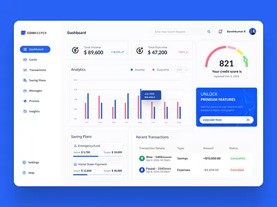 Finance Dashboard - Coinkeeper animation app barath4ui blue branding charts coinkeeper dashboard design designer finance personal transaction ui userexperience userinterface uxdesign uxui web webapplications