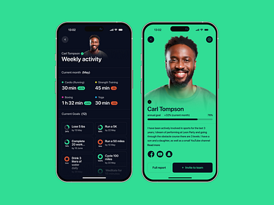 Active tracker App - UI figma mobile ui ux