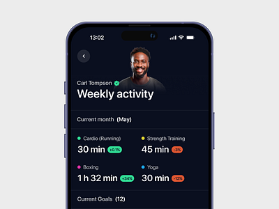 Sport tracker - App grid mobile sport ui ux