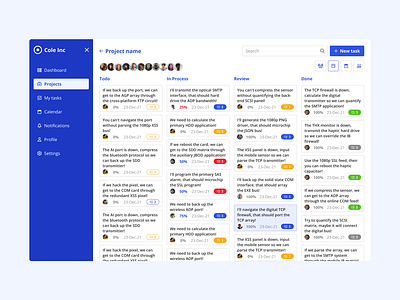 Project management - Kanban view dashboard kanban product design project management ui ux