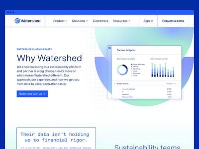 Watershed landing page benefits branding climate change design graphic design illustration logo small business ui ux vector