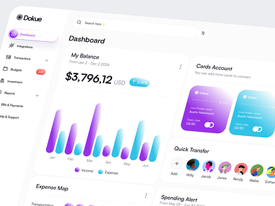 Dokue - Financial Dashboard Overview clean dashboard dashboard design design system financial financial dashboard financial landing page ui uiux web design website