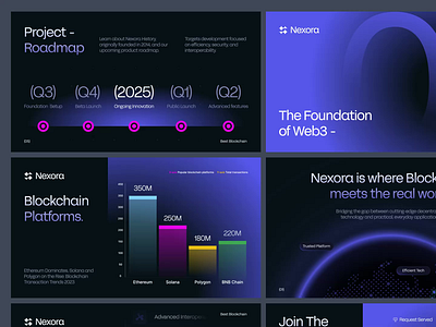 Nexora : Blockchain - Pitch Deck animation branding chart creative design crypto dark design design graphic design layout layout design marketing monthly report motion graphics pitch pitch deck pitchdeck design presentation slide design web3 pitchdeck web3 presentation