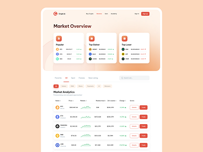 Crypt.io - Market Overview app design crypto currency design landing page market overview ui ui design ui ux website