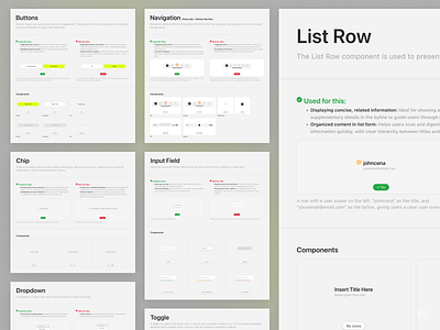 Design System Documentation daily ui designinspiration designsystem minimaldesign mobile ui productdesign ui design web design web3design