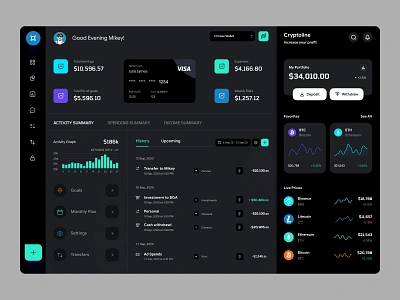 Project Management Dashboard UI Concept admin page admin panel analytics dashboard dashboard design dashboard ui design homepage project management project management dashboard saas dashboard sass dashboard statistics ui concept web web design