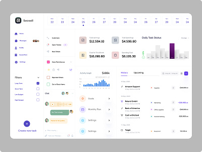 Project Management App Concept admin panel analytics dashbaord dashbaord ui dashboard design data analytics data visulizations design homepage project design project management saas dashboard ui concept ui design web design